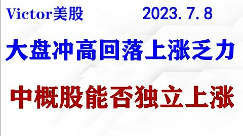 美股大盤上漲乏力！中概股逆勢大漲！加倉了BABA吃肉！@HKStockFinance - 天天要聞