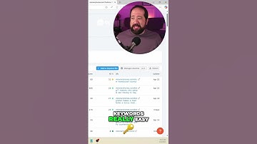 SEMrush Keyword Gap: Stop Wasting Time on Competitor Analysis!