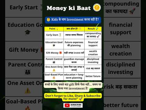 Kids के नाम Investment करना सही है? 😳👶💰