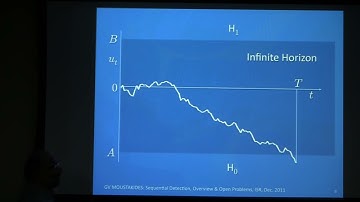 Sequential Detection