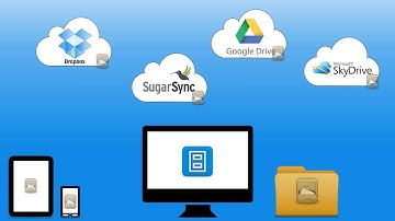 FileCenter and the Cloud