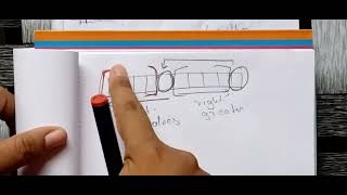 Famous DAA | Unit 1: Quick Sort - Introduction | B.Tech R18 JNTU syllabus in telugu Profile