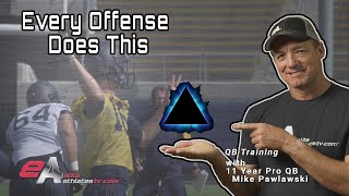 Quarterback Training: The Key To Completing More Passes Is Understanding This Concept