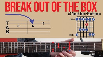 Supercharge Your Guitar Skills: Break Free Of Pentatonic Boxes