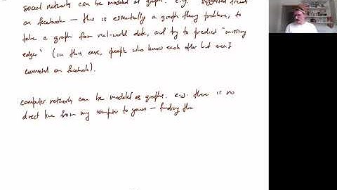 Applications of Graph Theory