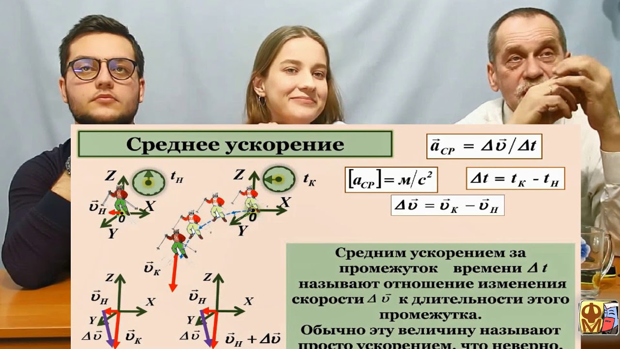 Среднее ускорение автомобиля Среднее ускорение автомобиля
