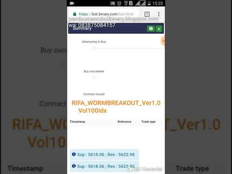 Profit $2 with rise fall WORM BREAKOUT trick on vol100 binary.com