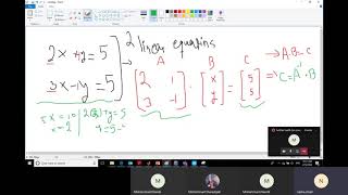 solving 2 linear equations using inverse matrix method by Matlab