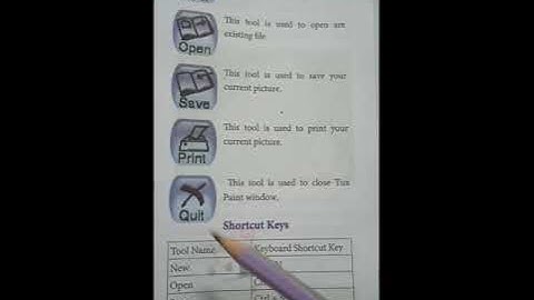 VII th STD Science Term-II Unit-6 Digital Painting (TN Samacheer)