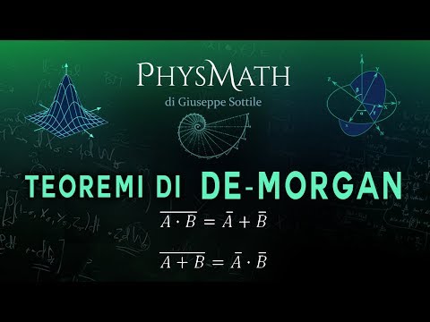 Video: Qual è la legge di De Morgan?