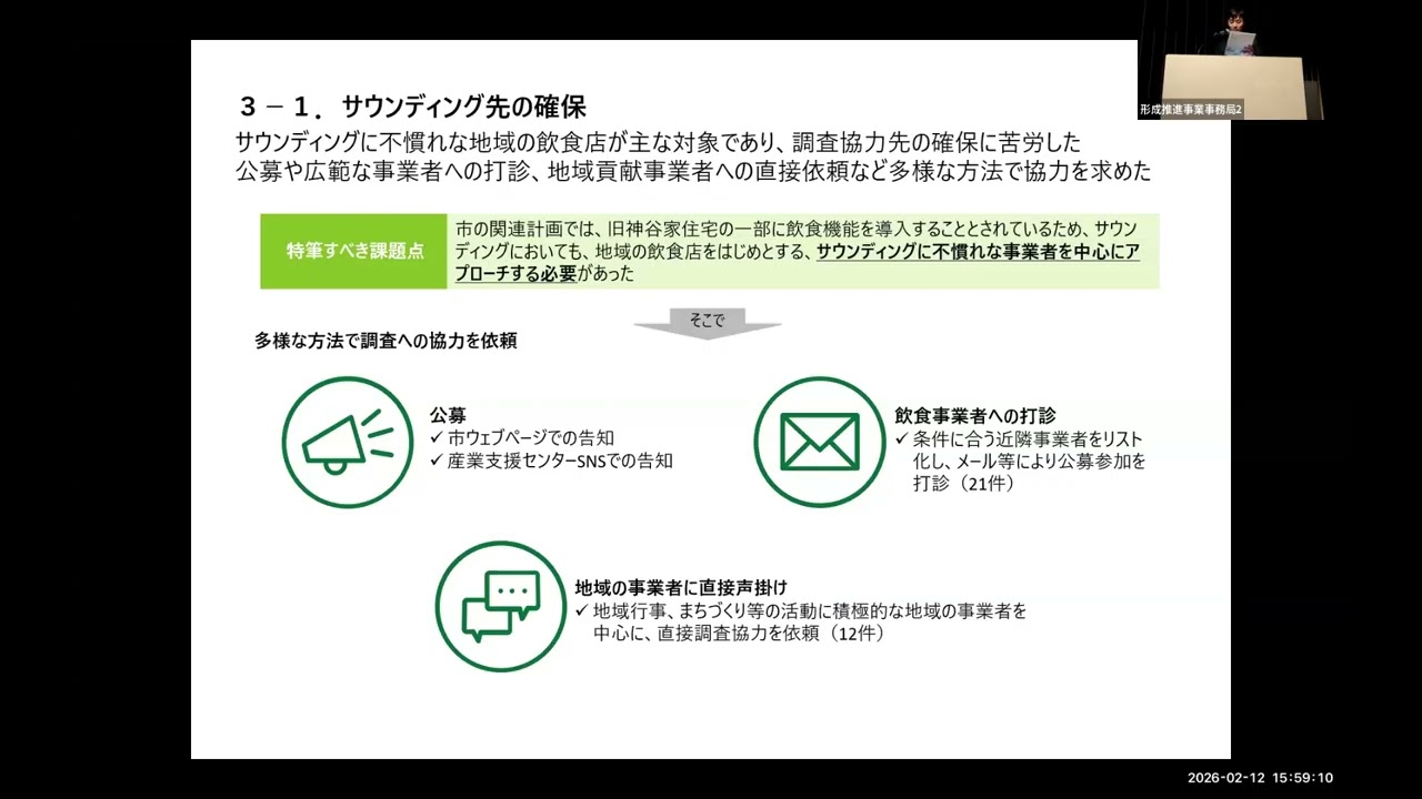 検討成果報告⑥:旧神谷家住宅主屋（本證寺史跡公園）の利活用検討調査　【愛知県安城市×合同会社デロイト トーマツ】