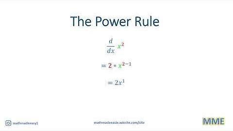 The Power Rule Explained | Differentiation | Examples || Math Made Easy