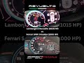 Lamborghini Revuelto vs Ferrari SF90 Stradale #automobile #italiancars #italy #jdmcars #supercars