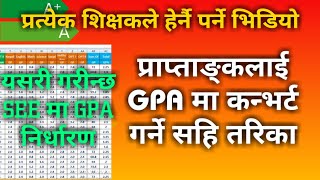 नम्बरलाई GPA मा कन्भर्ट गर्नुहोस् | ग्रेड अनुसार Result निकाल्नुस् |Convert Mark to GPA| Nepali Book