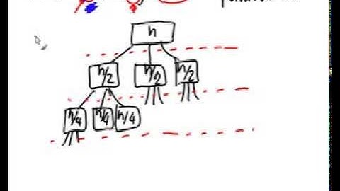 Divide-and-conquer: Integer multiplication (Part 2)