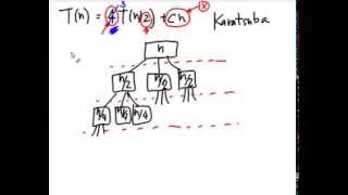Divide-and-conquer: Integer multiplication (Part 2)