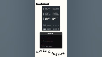 Hover Animation using HTML CSS JAVASCRIPT #trending #viralvideo #shorts