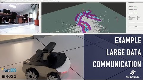 New Mode of Operation for Fast DDS: LARGE_DATA on Wifi and lossy networks.