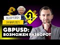 Прогноз рынка форекс на  24.05 от Тимура Асланова