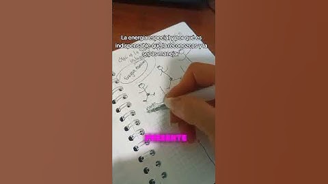 Thumbnail of El poder de tu energía sexual