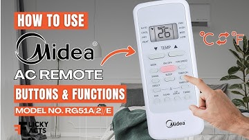 How to Use: Midea AC Remote Buttons & Functions | AC Remote Control Guide | Model No. RG51A(2)/E