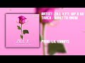 ZILL X - WANT TO KNOW(อยากรู้ทำไมไม่รักสักที) ft. WP&AR ( prod. wavytrbl )