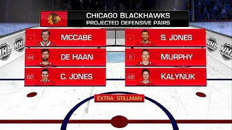 Expectations for Blackhawks in 2021-2022