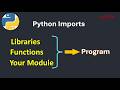 py6@6 Python Import Explained in 8 Minutes Libraries, Functions & Modules