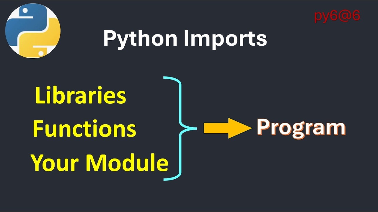 py6@6 Python Import Explained in 8 Minutes Libraries, Functions & Modules