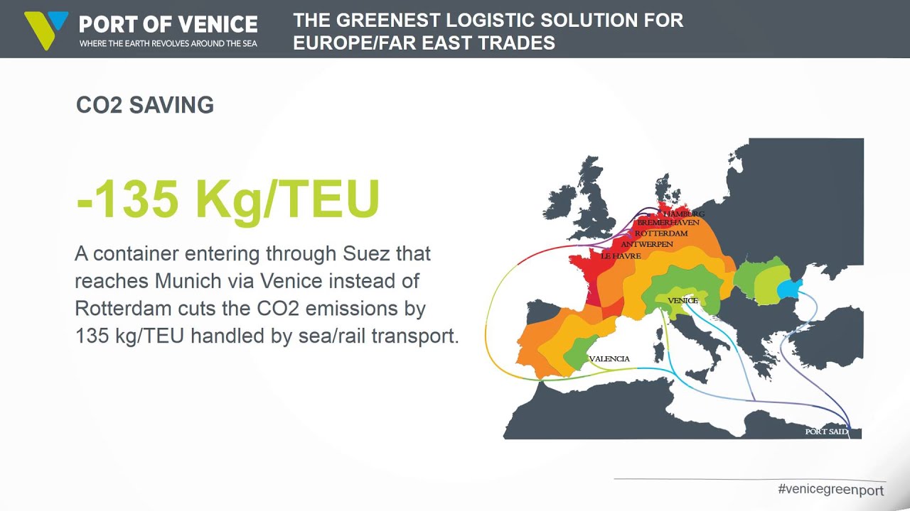 Port of Venice shots