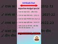 3rd Grade Budget Fact #General Knowledge