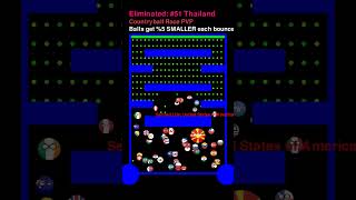 Countryball Race Pvp Part 1033