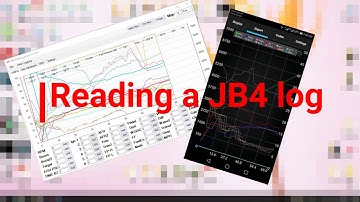 Reading JB4 logs *Read the Description*