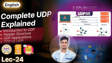 UDP Explained - User Datagram Protocol | Header, Applications, and TCP vs UDP Comparison | English