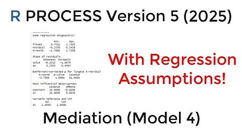 Mediation with R and PROCESS Vs. 5 Including Assumptions Checks (Model 4)