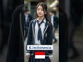 Top 10 Most Beautiful  Asian School Uniform #AsianSchoolUniforms #BeautifulUniforms #Top10Uniforms