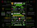 🔥 Hoy Ganamos y Mañana Vamos por Otra Verde ⚽ Bundesliga 16-05-2026