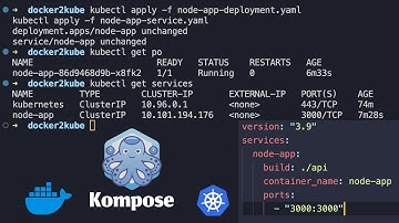 How to deploy Docker compose to Kubernetes