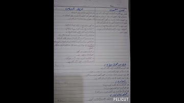 Lesson plan class two Urdu.میری گاڑی