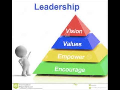 caracteristicas-de-un-lider-#2-que-te-motiva?