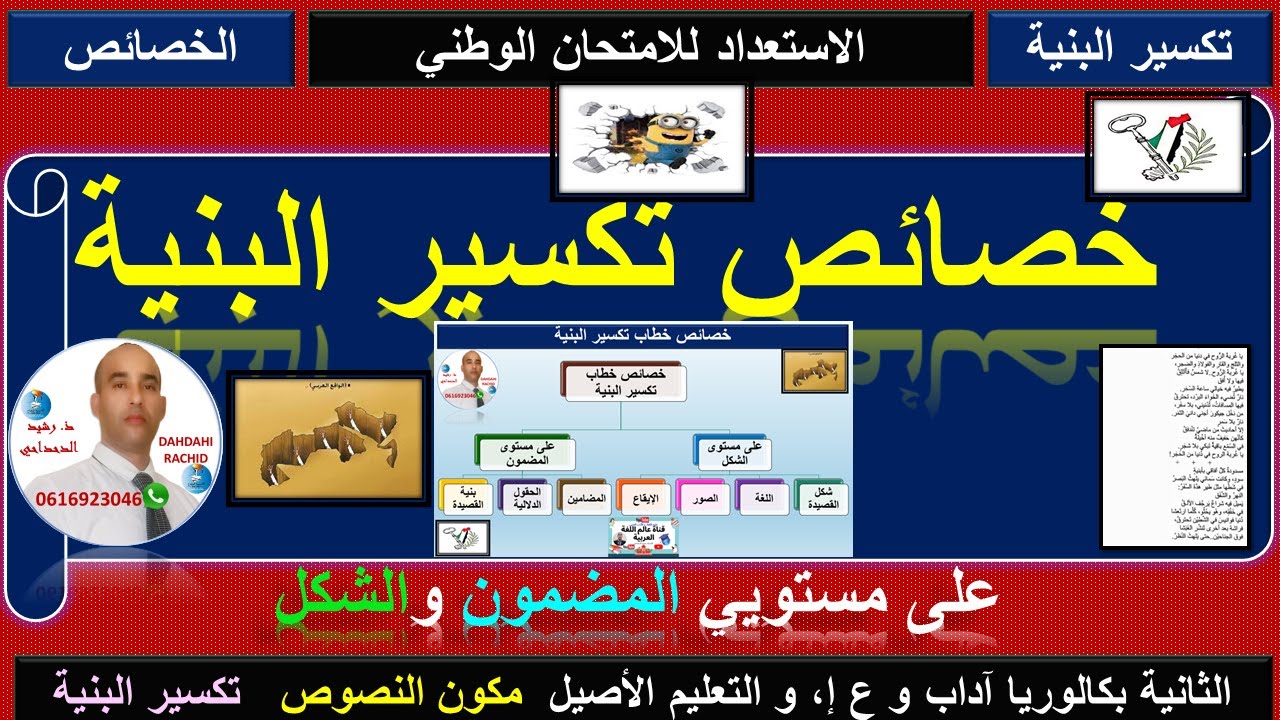 خصائص تكسير البنية في خطاطة