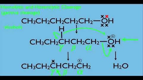 Mass Spectrometry Fragmentation Part 2