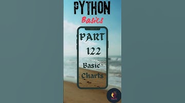 Python Basics Part 122  #python #charts,#matplotlib #seaborn #datascience#education #machinelearning