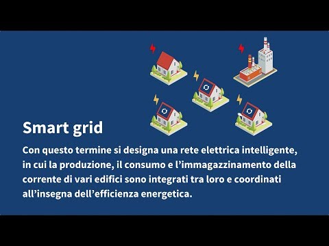 Smart Grid Infofilm