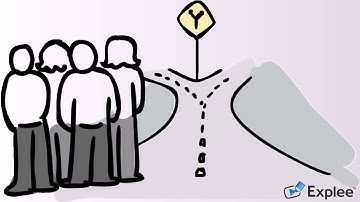 Scenario Planning for Dummies