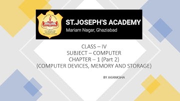 Class 4, Computer, Chapter 1, Part 2 by Akanksha