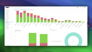 How to Identify and Strengthen Students’ Weak Areas with Performance Data