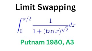 Putnam 1980, A3, My Favorite Integration Technique.