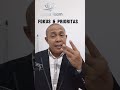 FOKUS &amp; PRIORITAS