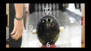 How to change the "spin" on the ball (Axis Rotation)